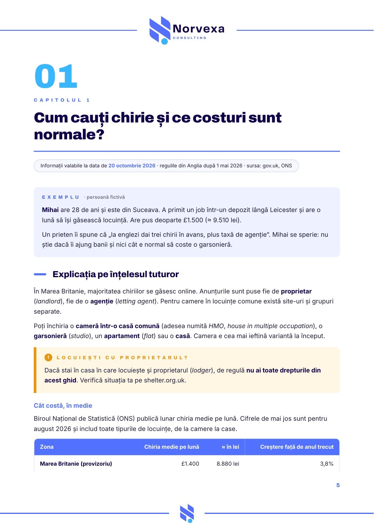 Previzualizare, pagina 4 din ghidul de chirie în UK