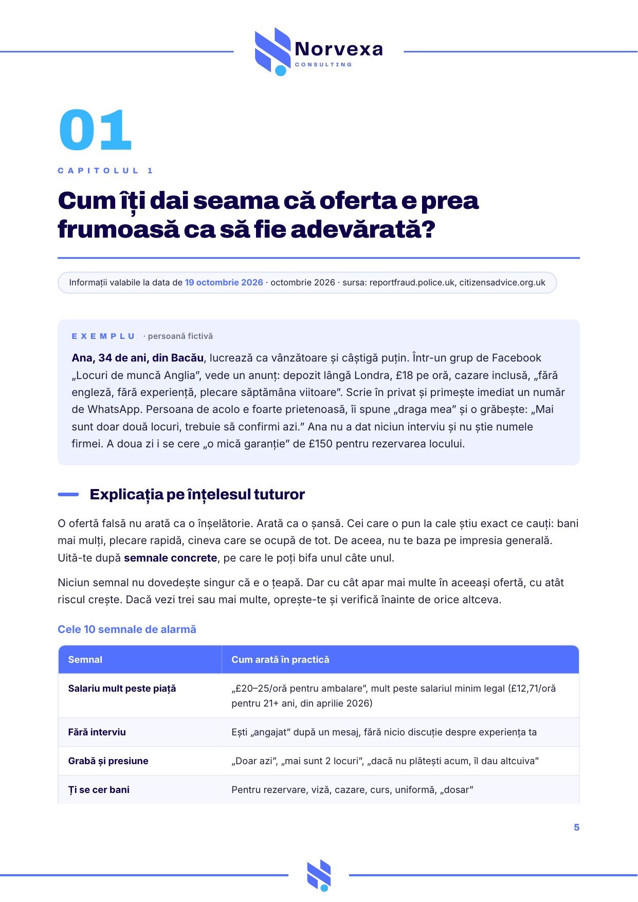 Previzualizare, pagina 3 din ghidul Cum recunoști joburile false în UK