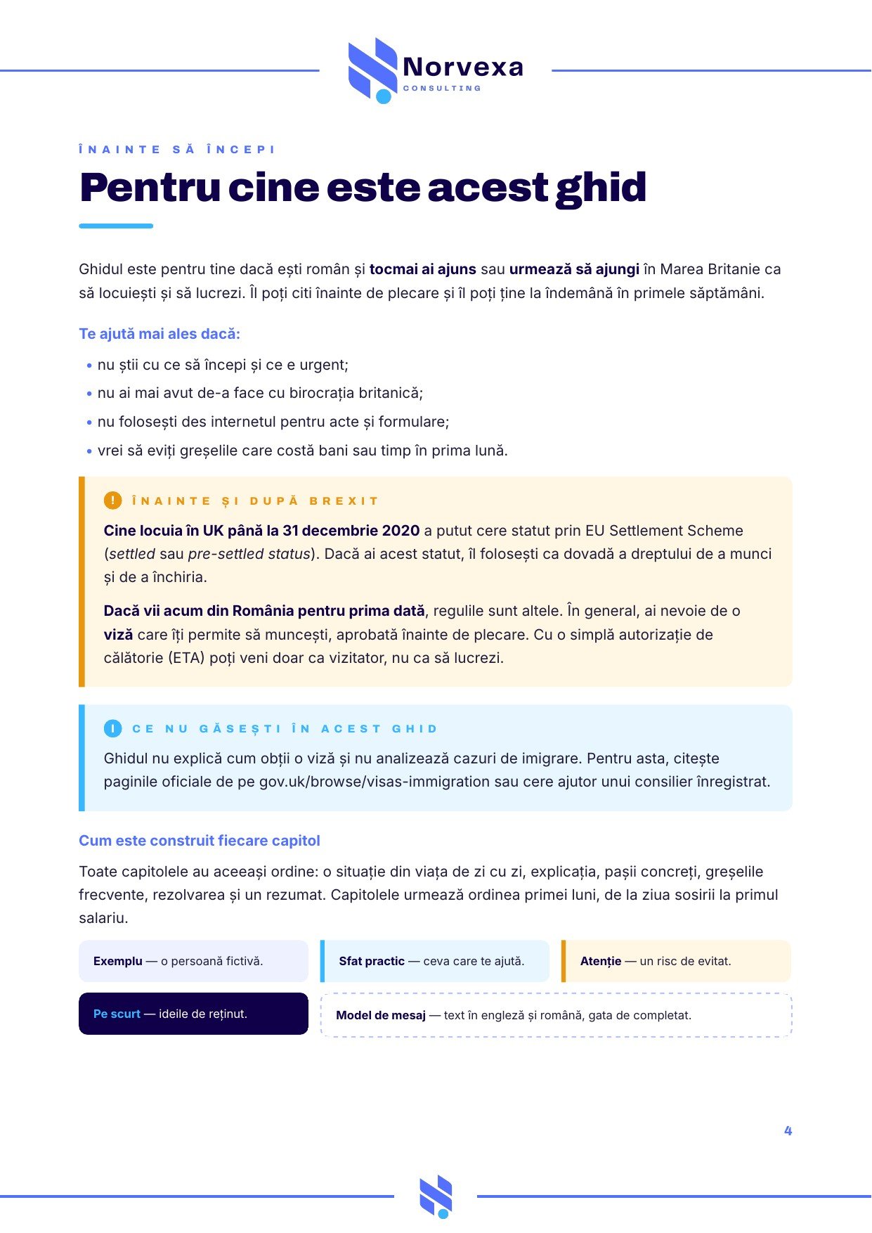 Previzualizare, pagina 3 din ghidul Primele 30 de zile în UK