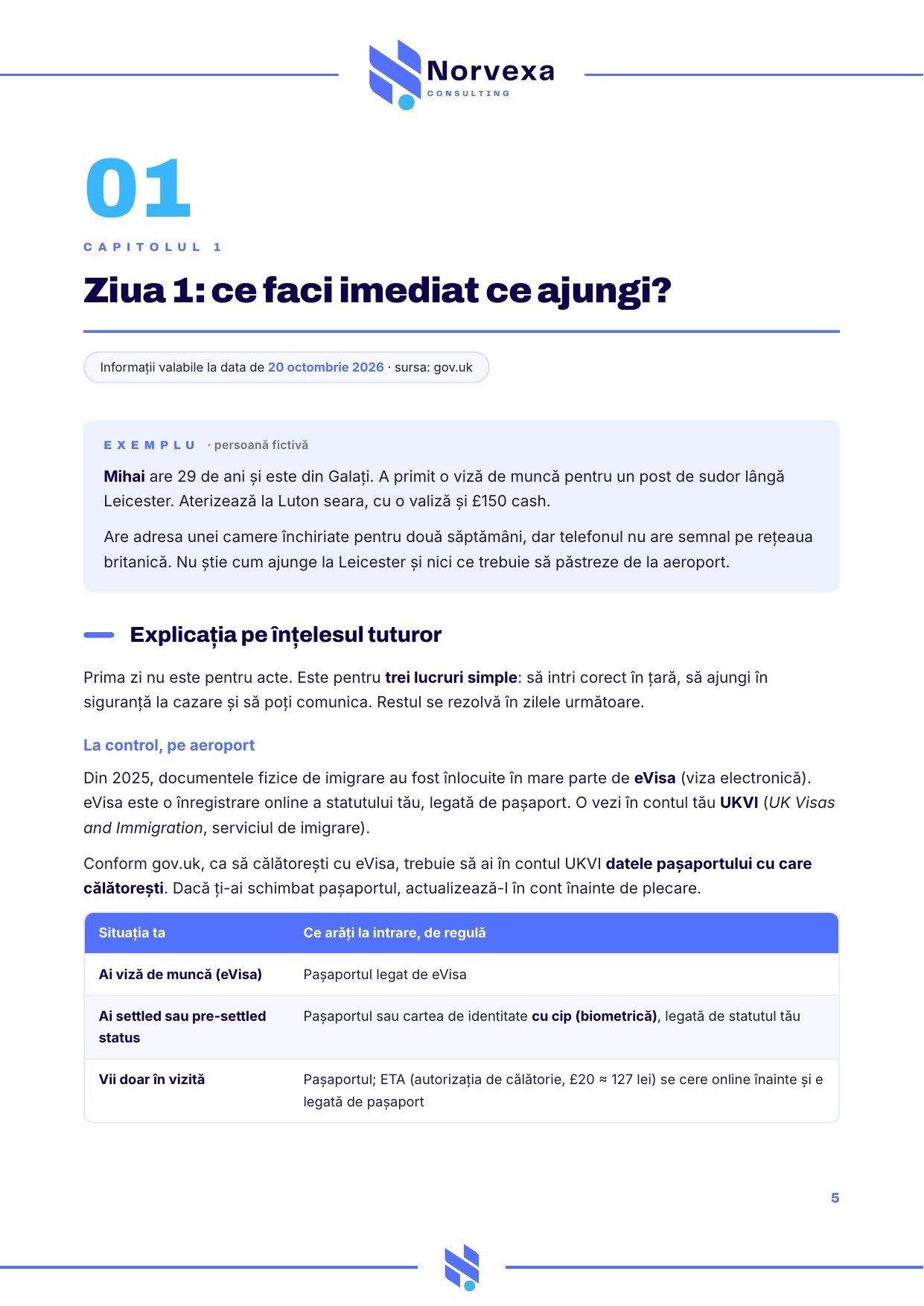 Previzualizare, pagina 4 din ghidul Primele 30 de zile în UK