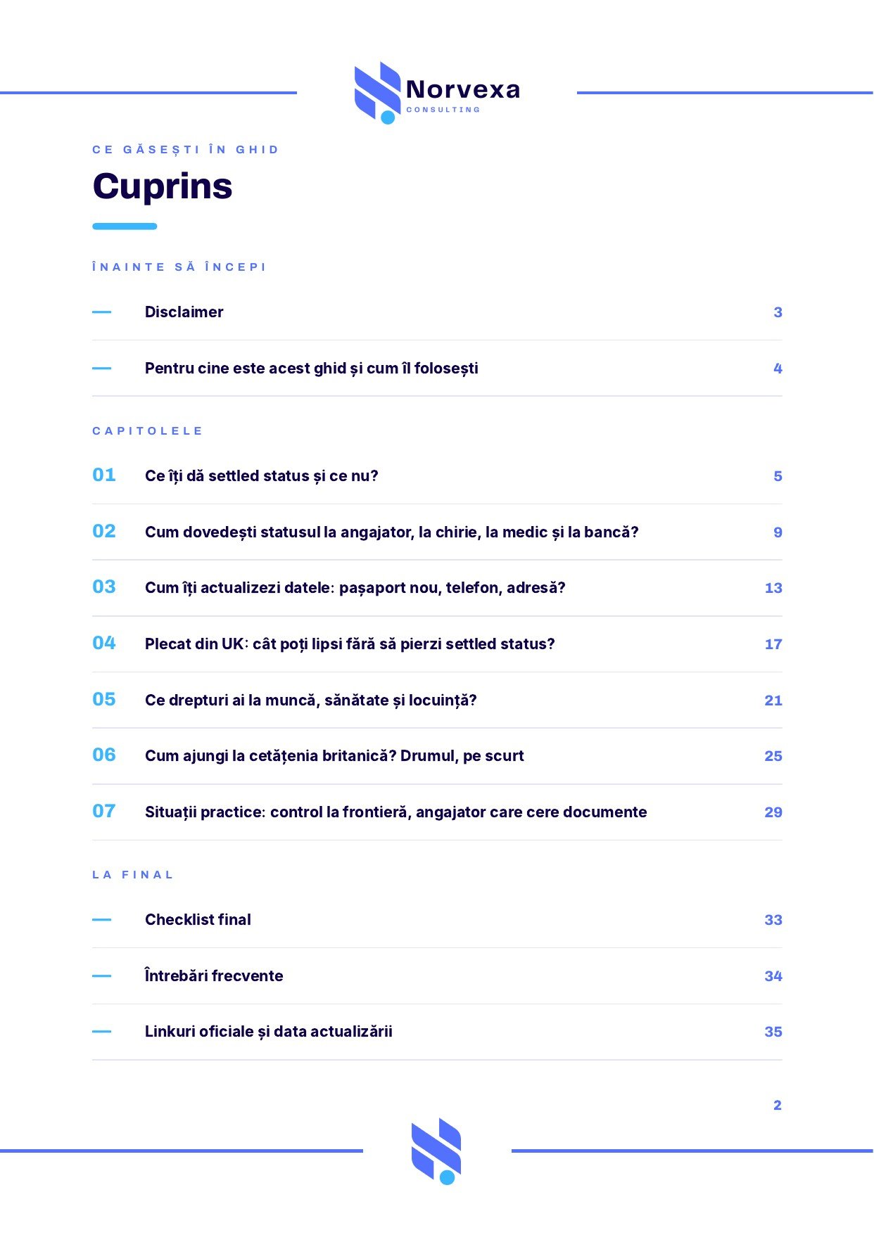 Cuprinsul ghidului despre settled status